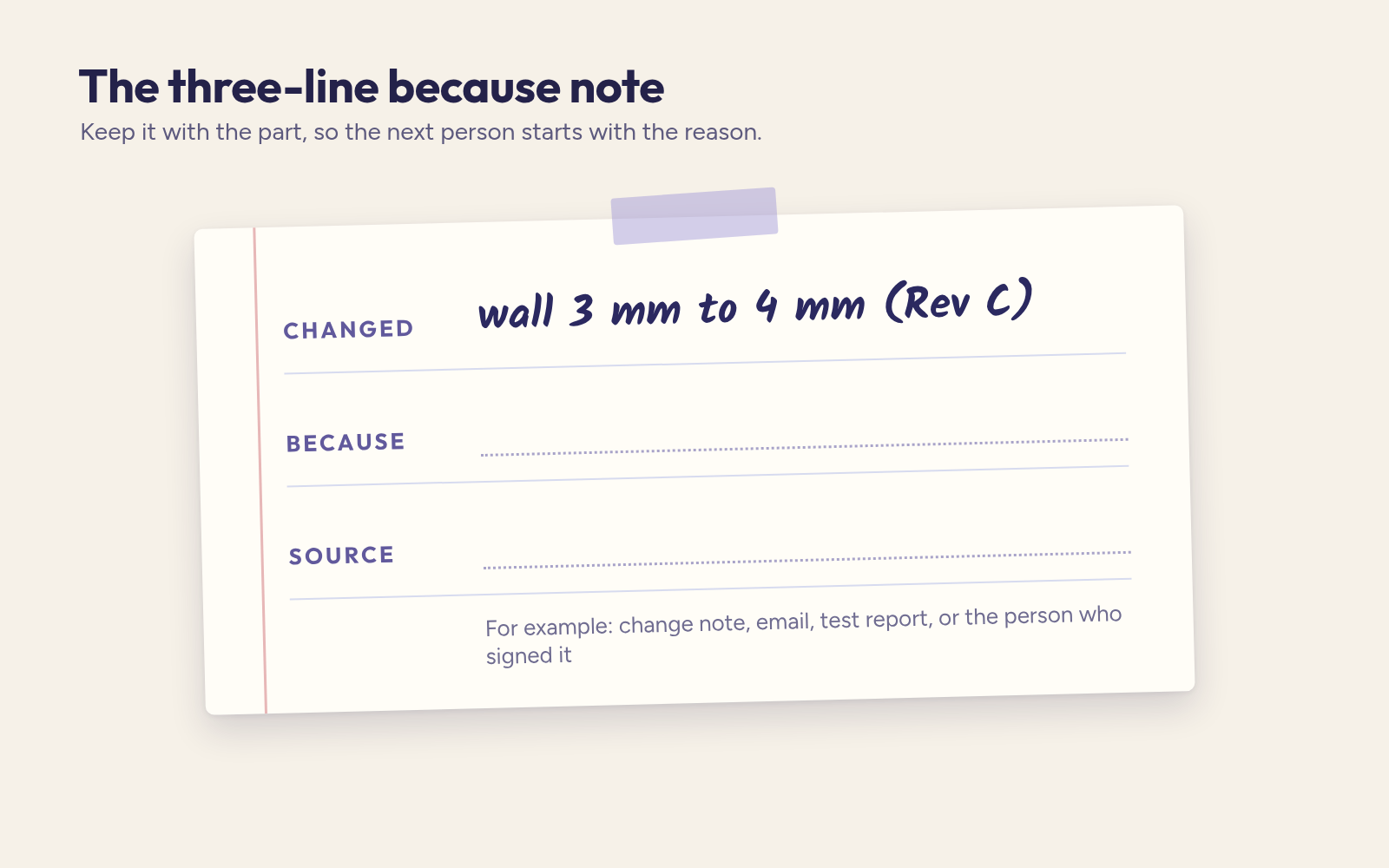 A handwritten note card with three lines. Changed: wall 3 mm to 4 mm, Rev C. Because: blank line to fill in. Source: blank line, with examples change note, email, test report, person.